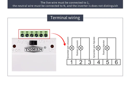 TOMZN 2P 63A/125A 230V MCB type Dual Power Automatic transfer switch ATS