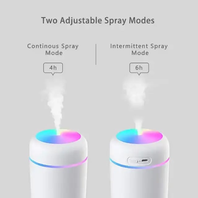 Portable 300ml Air Humidifier with LED Light USB Ultrasonic Diffuser